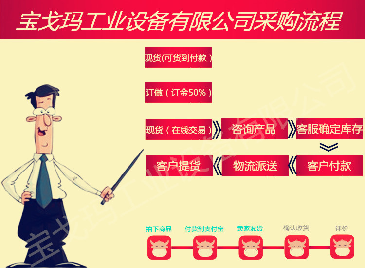 高温隧道炉_深圳销售/0.55kw防爆45号钢长轴电机高温隧道炉专用