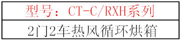 热风循环烘箱_供应ct-c系列工业干燥热风循环烘箱定做实验室小烘箱