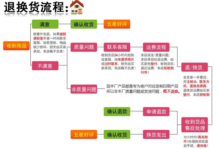 工业烤箱_生产供应大型工业烤箱工业恒温烤箱红外线工业批发