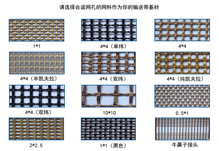 特氟龙网带_江苏维凯烘干机特氟龙网带6004网格输送带LTT
