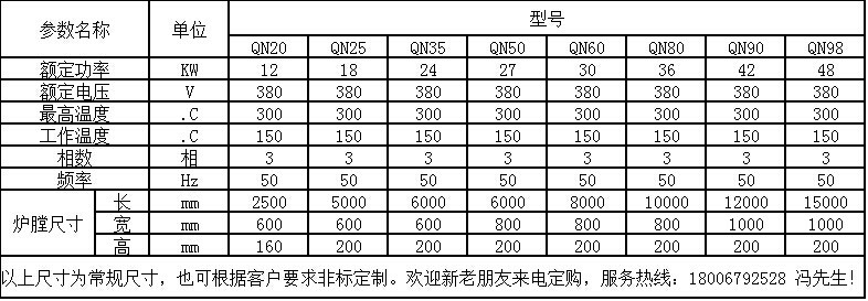 烘干流水线_隧道炉式烘干流水线高温箱式烤炉红外线隧道炉生产线