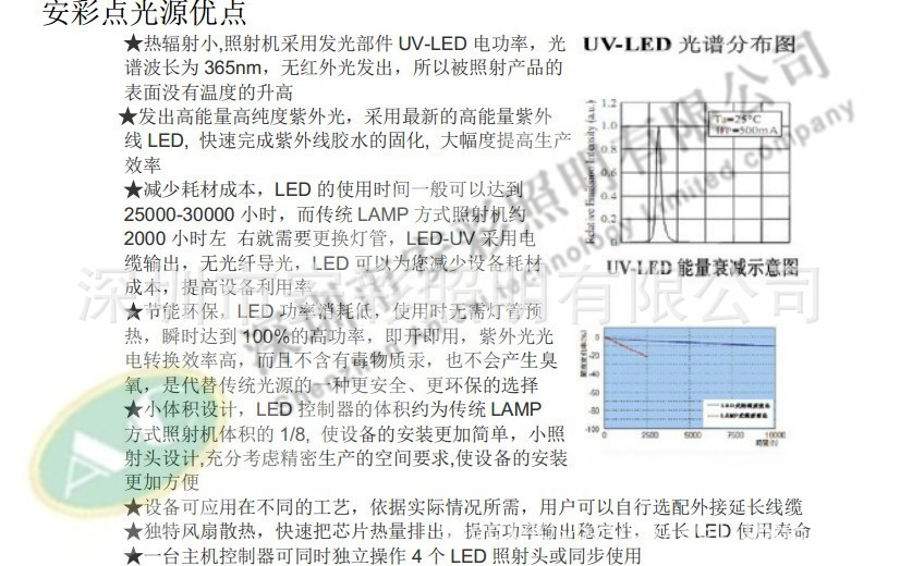 紫外线固化机_uvled固化灯紫外线固化机数码喷绘平板打印机紫光面光源