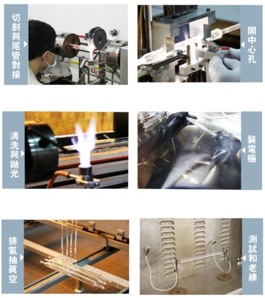 金属卤素灯_志圣曝光机uv曝光灯8kwuv金属卤素灯紫外线uv灯管批发