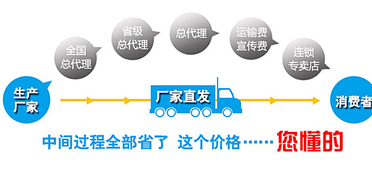 电热鼓风干燥箱_恒温鼓风干燥箱高温循环工业烘箱电热