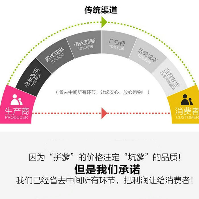 光固化机_厂家直销uv固化机固化设备光固化机uv油墨胶水