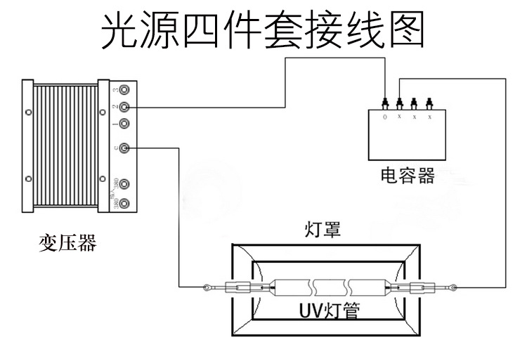 节能变压器_耐高温铜芯uv变压器卤素灯变压器