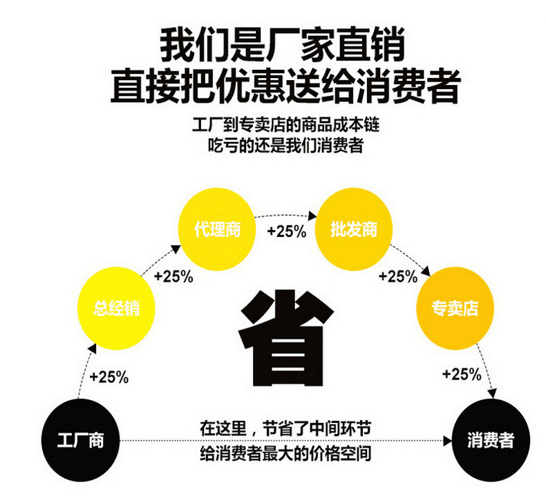 工业烤箱_厂家直销工业烤箱双门高温烤炉工业恒温大型实验立式