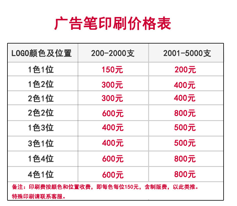 护套圆珠笔_uv电镀工艺笔logo自发光led灯箱触控电容塑料护套