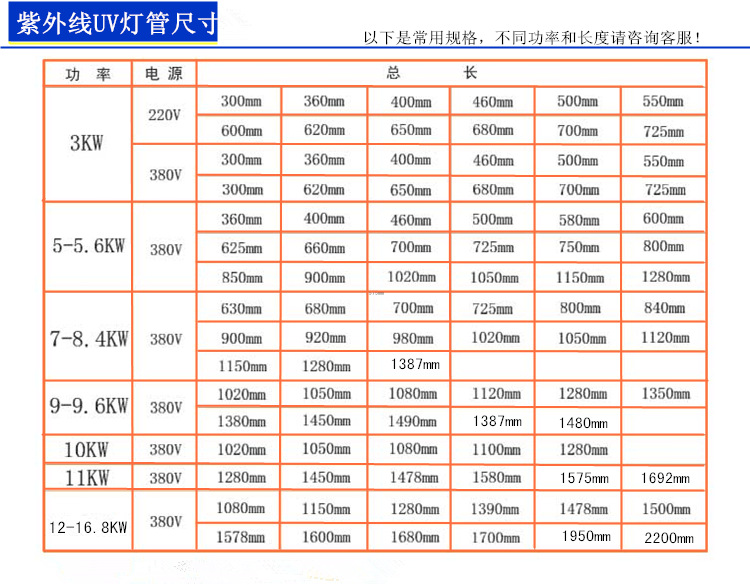 uv光源_国汞灯镓卤素灯uv变压器快速光固化紫外线低温光源新品