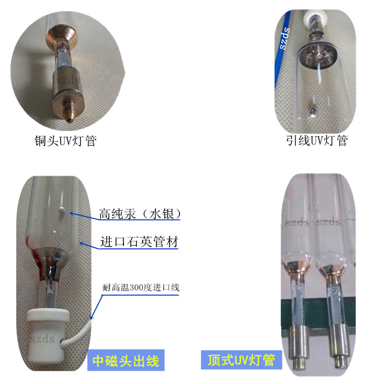 紫外线固化灯_uv固化灯uv灯管uv光固机灯管印刷烘干
