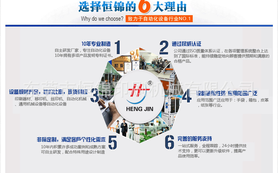 台式uv固化机_uv固化机固化机,台式uv固化机热风炉隧道烤箱