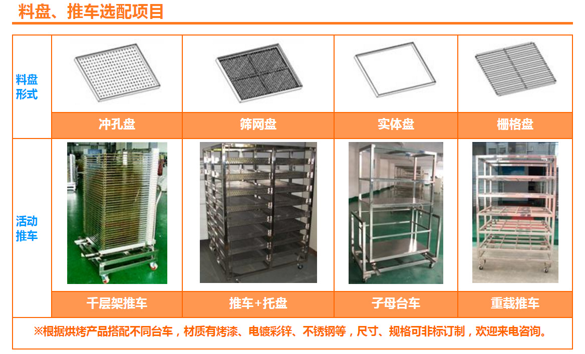 烘干设备_工业高温烤箱、试验烘焙烤箱、小型烤箱、电热烘干