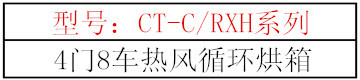 热风循环烘箱_供应ct-c系列工业干燥热风循环烘箱定做实验室小烘箱