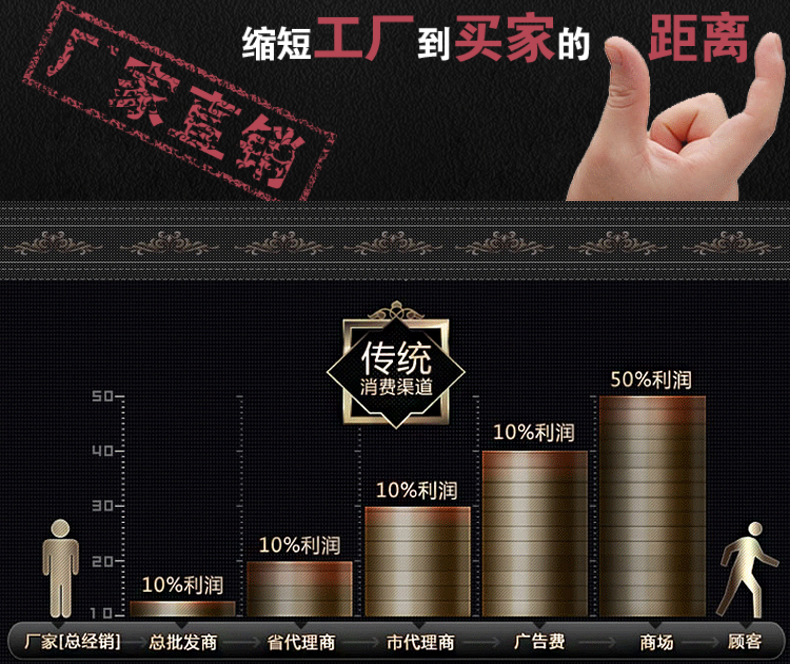工业烘箱_直销不锈钢大型烤箱工业隧道烘箱食品高温定制