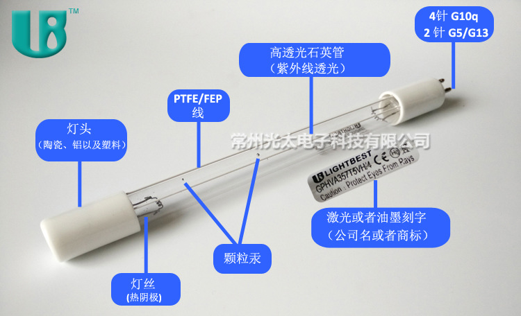 GS40W游泳池水净化用潜水式紫外线消毒灯配镇流器uv杀菌灯管