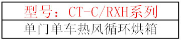 热风循环烘箱_供应ct-c系列工业干燥热风循环烘箱定做实验室小烘箱