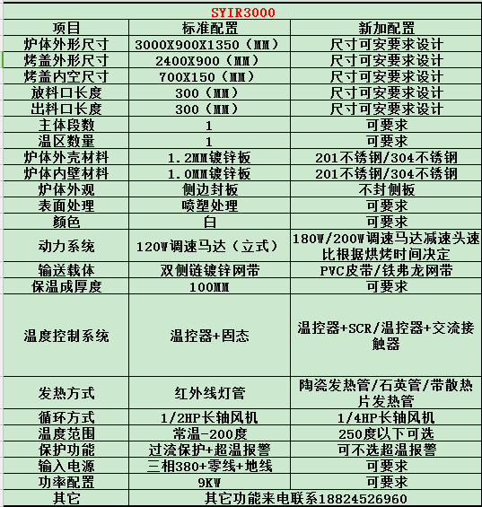 小型隧道炉_东莞厂家供应3米隧道炉3米红外线隧道炉小型