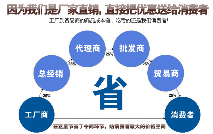 小型uv机_热销小型uv机,小型uv机设备