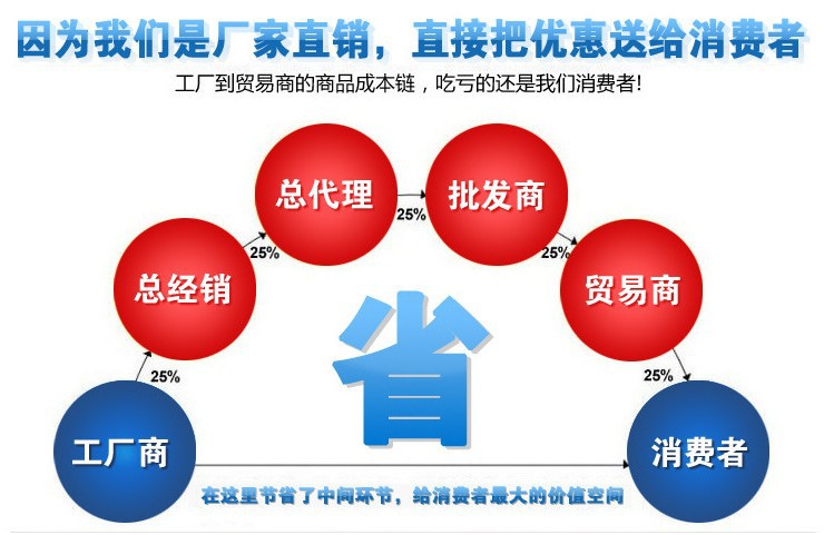 带式干燥机_厂家直销隧道烘干炉式高温烘干炉带式干燥机隧道