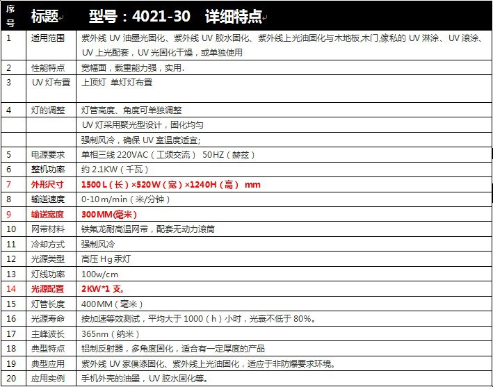 小型打样uv机_uv机uv固化机小型打样现货供应厂家直销超长保修三年