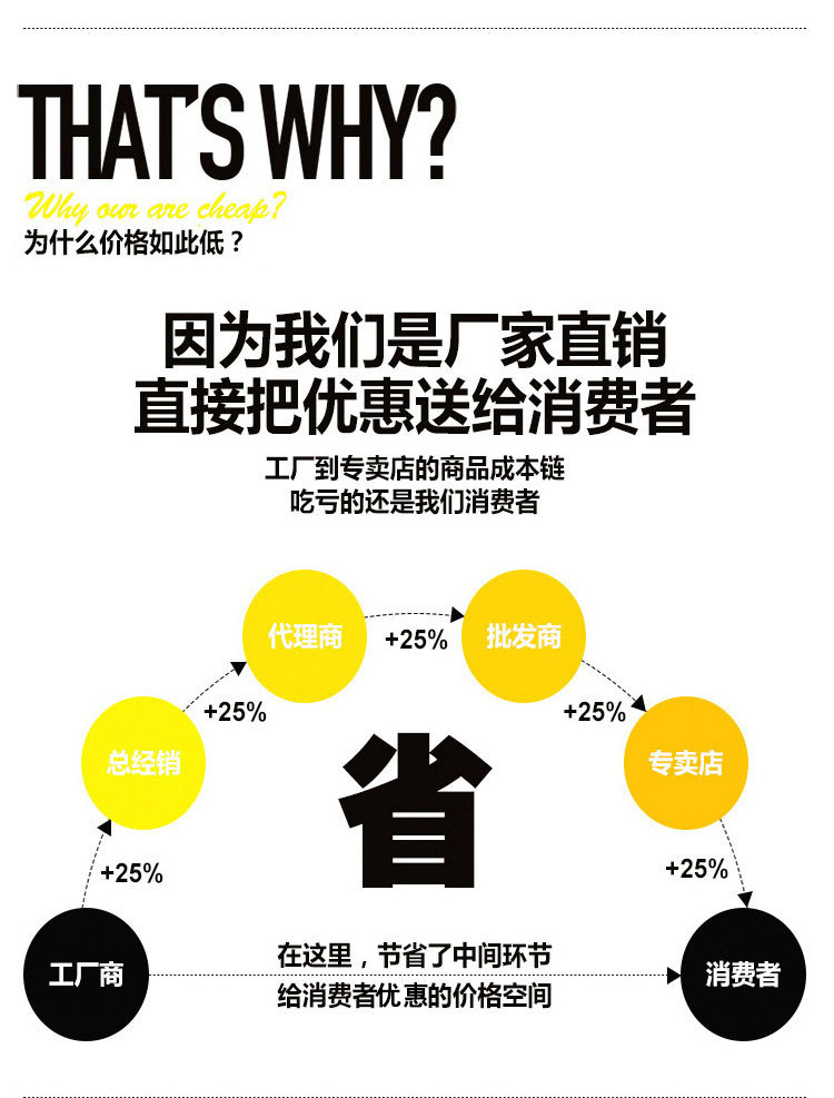 工业烤箱_供应优质工业烤箱高品质烤箱厂家直销生产隧道式烤炉