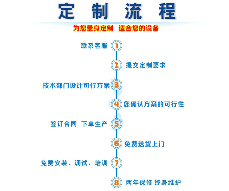 消毒设备_紫外线杀菌机消毒设备口罩紫外线口罩
