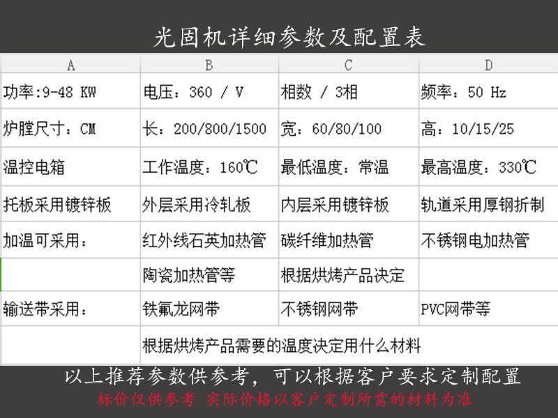 隧道烘干炉_树脂类工艺品象棋uv光固机彩色印刷涂装隧道