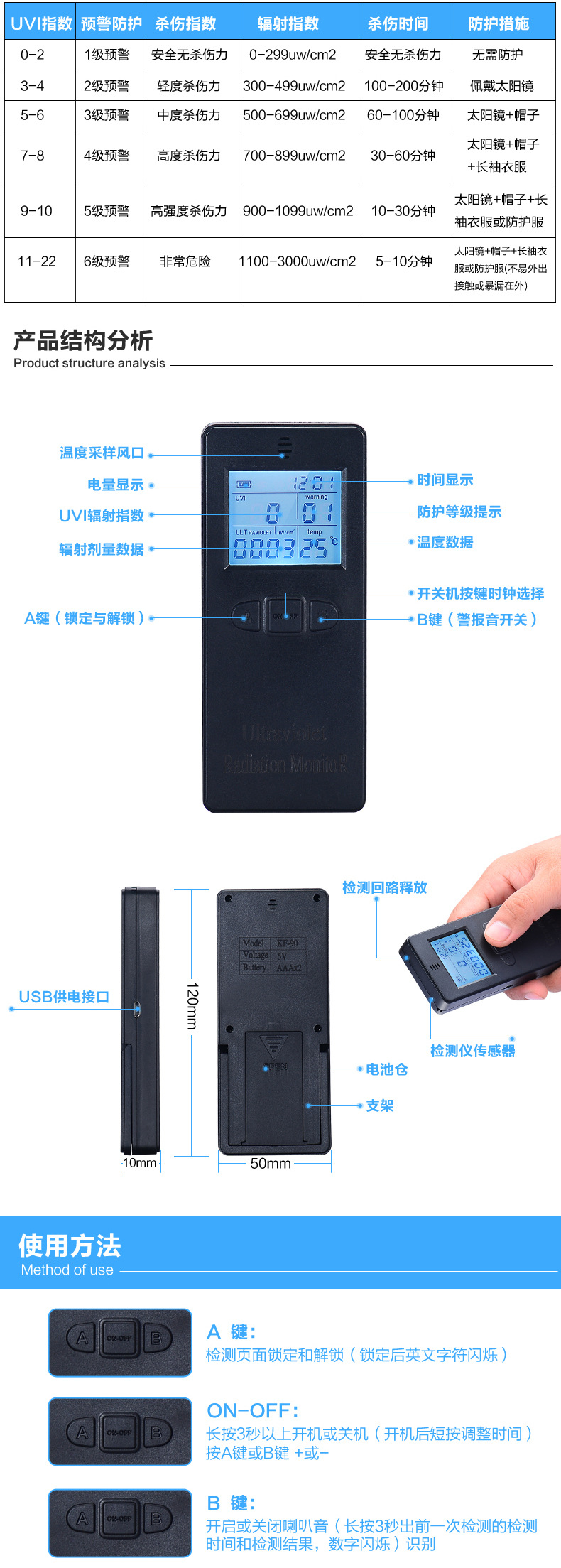紫外线辐射检测仪、辐射测试仪|UV辐射照度计|uv
