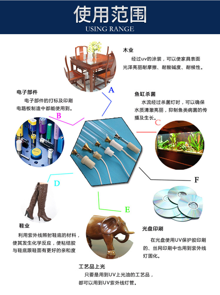 金属卤素灯_金属卤素灯高纯度uvuv紫外线定制