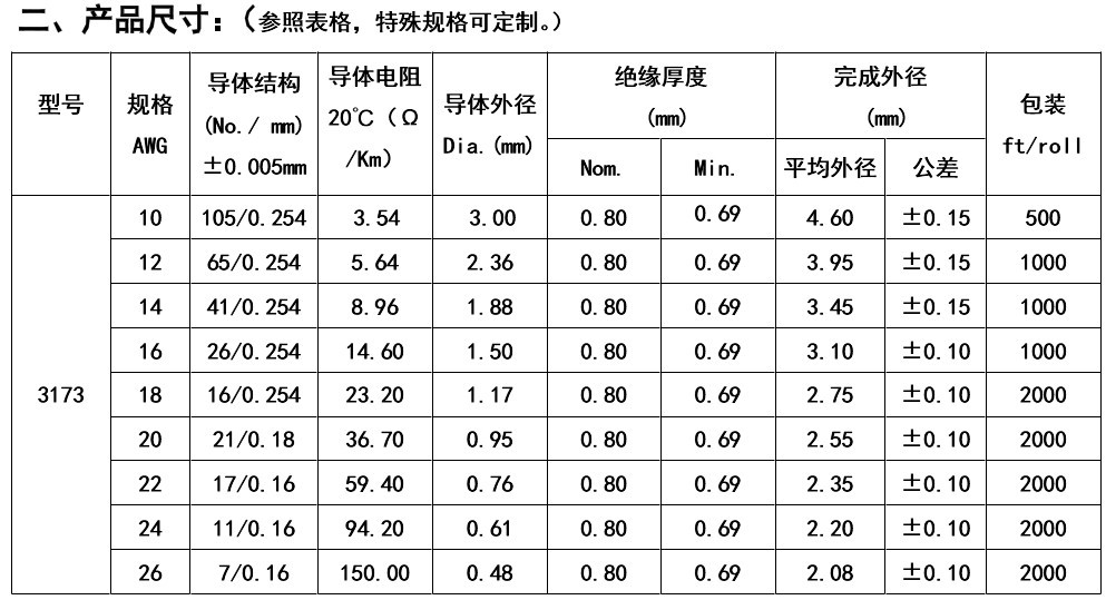 镀锡铜线UL317314AWG辐照交联电线设备仪器内部连接线