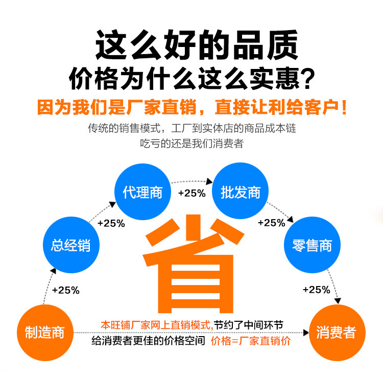 烘干固化设备_定做不锈钢加热隧道烤炉IR加热流平机烘干生产线高温金属热处理炉