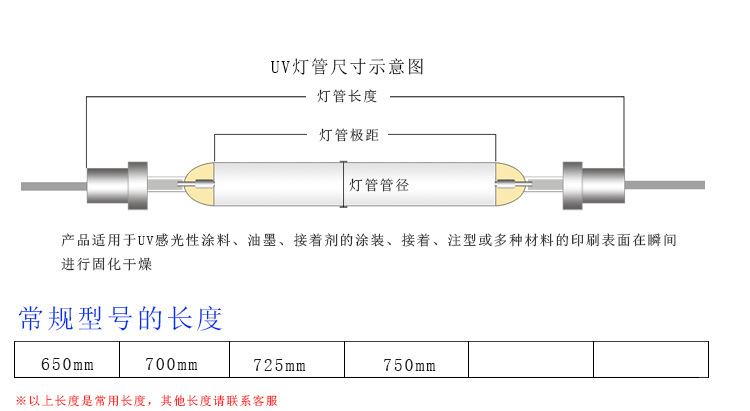 紫外线灯管_uv固化灯管烘干高压汞灯uv油墨灯