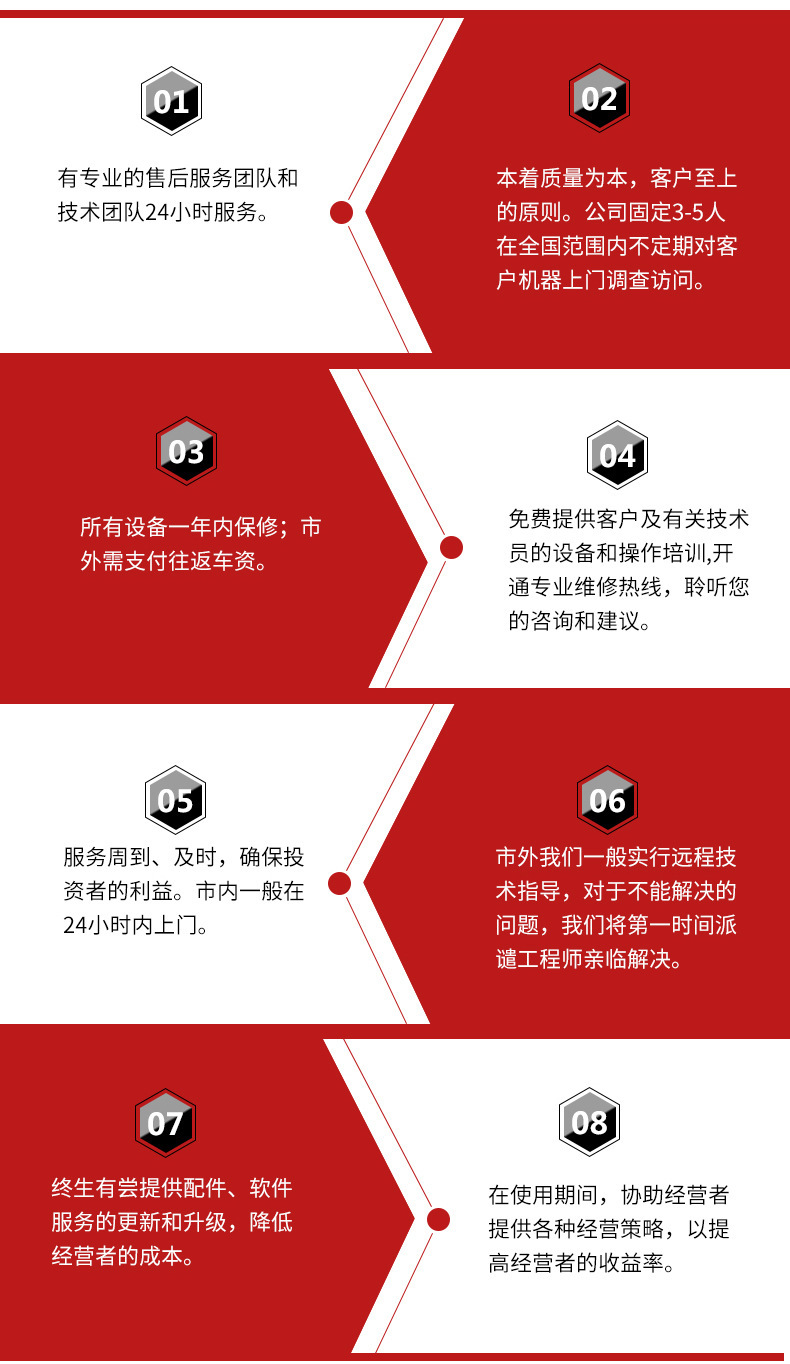 瓶子uv固化机_厂家新款瓶子uv固化机大型uv机曲面瓶子专用