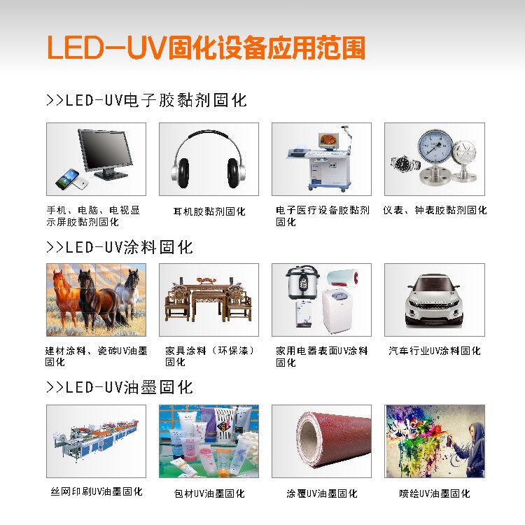 紫外固化机_厂家批发uv紫外固化机可定制395nm供应uvled固化机7.5kw