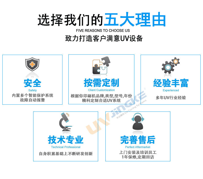 海德堡胶印机_海德堡UV系统胶印机改装UV固化机