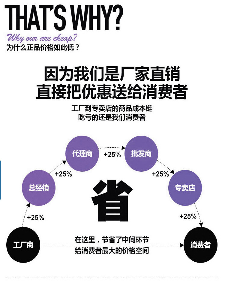 箱式固化机_15