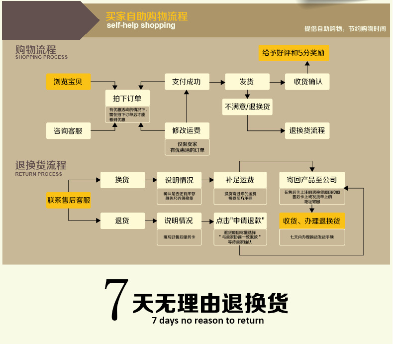其他专门用途灯具_厂销uv固化灯8kw380V大功率紫外线涂布机固化灯管促销支持定做