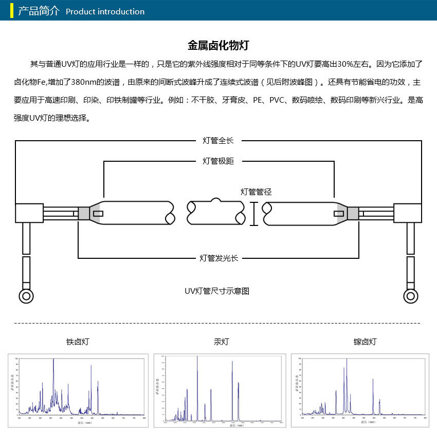 金属卤素灯_厂家中天轮转机金属卤素灯海德堡印刷机专用uv灯管