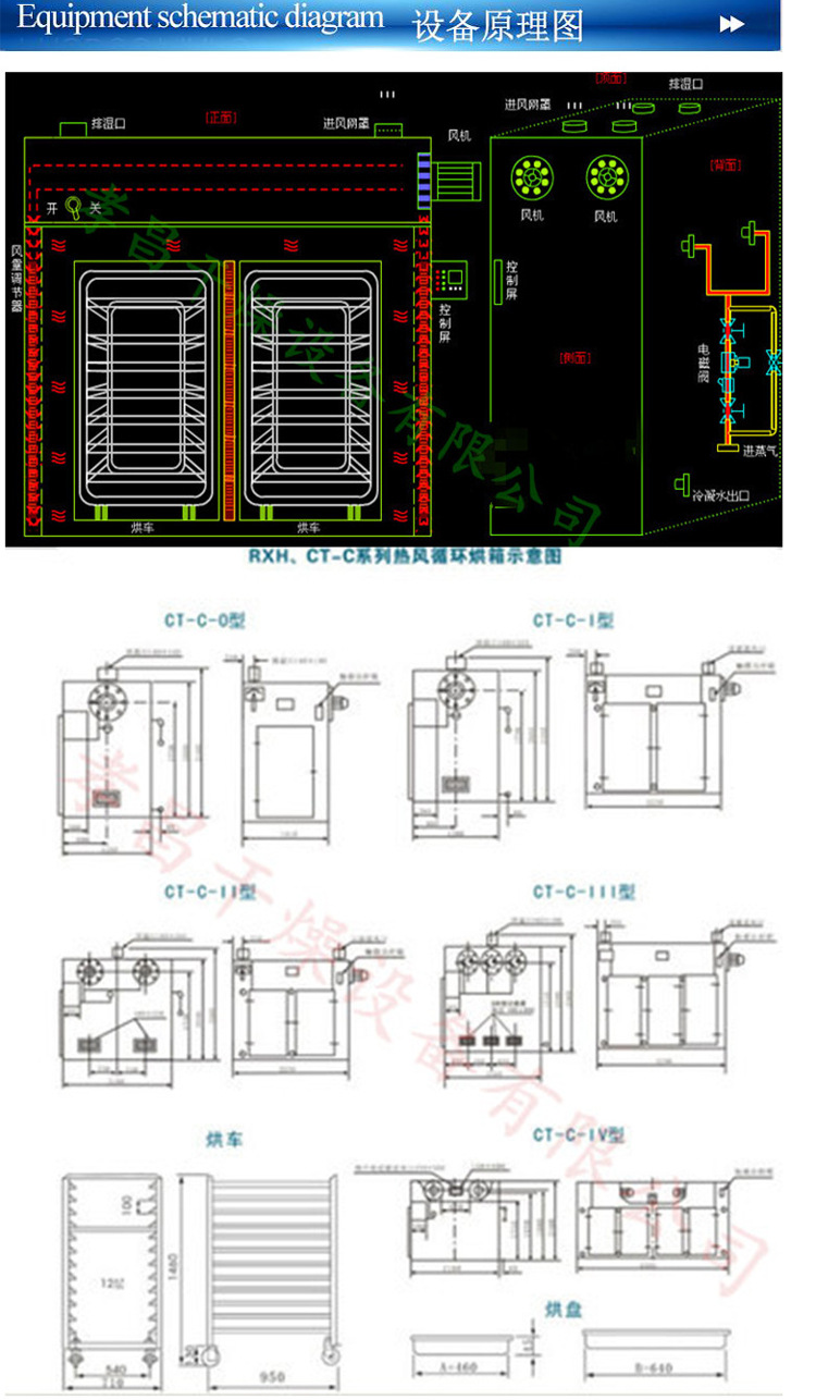 热风循环烘箱_热风循环烘箱高温工业烤箱电热恒温鼓风温度均匀