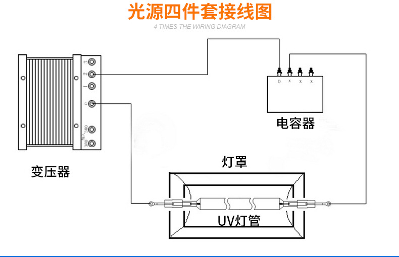 变压器_紫外线uv灯管变压器5.6kw12kw卤素灯管uv灯铜线
