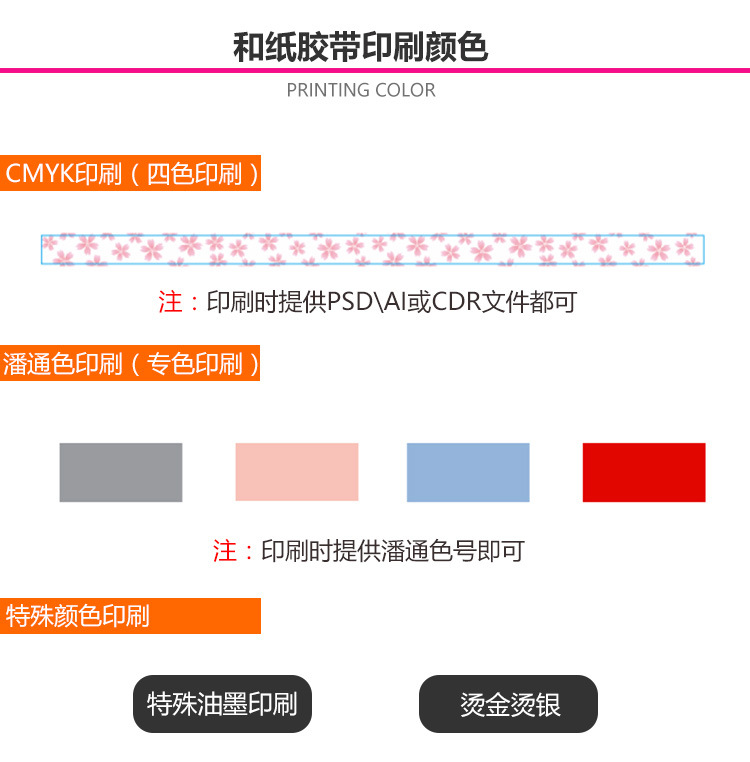 大陆数码印刷厂家UV特殊油墨来图定制不限版宽不限循环