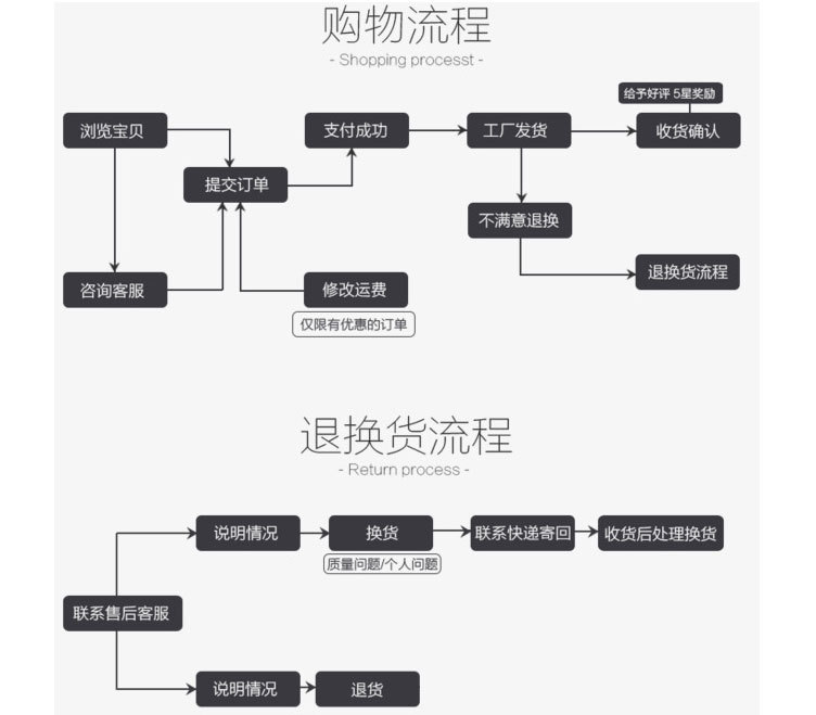 紫外线uv光固机_厂供紫外线uv光固机uv固化印刷涂装烘干固化uv