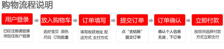 烘干固化设备_UVBEST102固化机桌面台式UV油墨涂料光油实验室UV光固机厂家