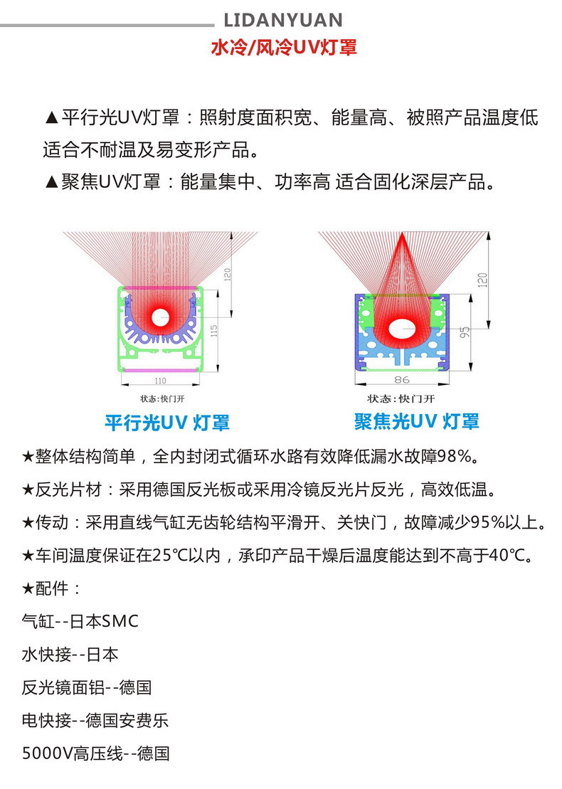 uv低温冷光源_uv光固化设备uv涂布机uv低温系统.uv低温冷光源
