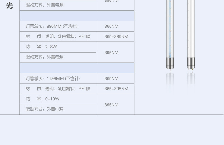 紫光灯管_紫光灯uv灯具紫光2835365nmt8紫光灯管