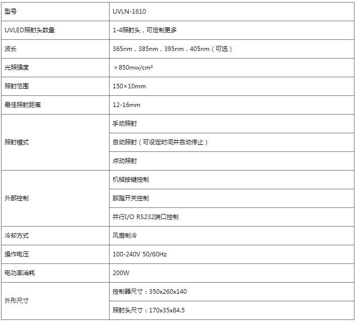 线光源_UVLED线光源160x10、大功率线光源厂家直销