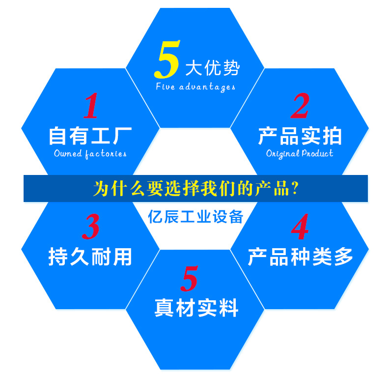 油墨固化机_丝印uv油墨喷涂固化机紫外线uv点光源固uvled