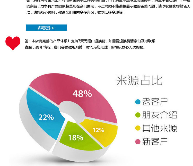 打印机uvled固化灯_3d打印机uvled固化灯大功率led10w紫外光石英透镜