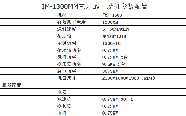 uv固化设备_年新款三灯uv固化机小型uv固化设备可培训定做