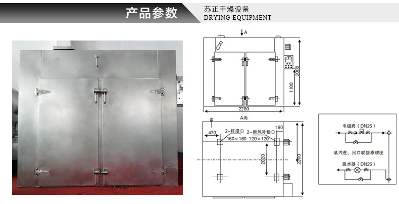 热风循环干燥箱_热风循环干燥箱工业烘箱食品药材干燥箱配件厂家